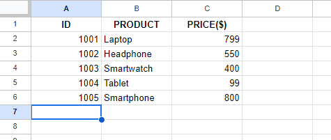 list of product. 1