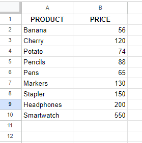 A table containing list of products with their prices. 16