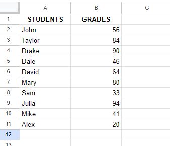 A sheet containing the list of students with their grades 5