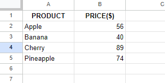 A table containing lit if product and their price. 9