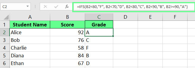 Assign grades to students using IFS() i Excel. 4