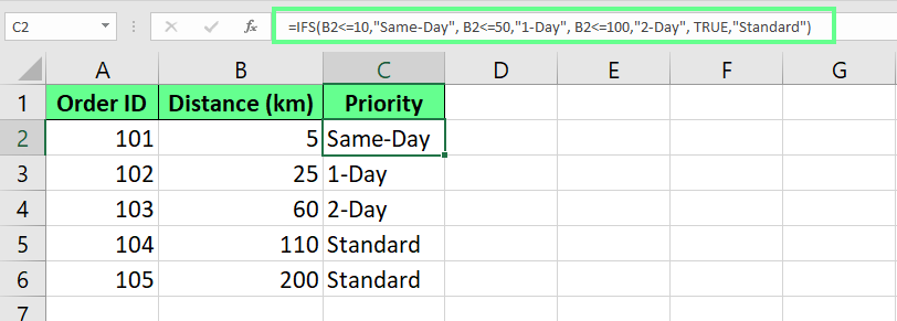 Excel IFS is much easier to read and understand. 8