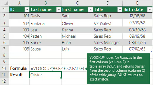 vlookup function 2