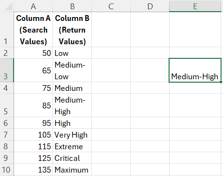lookup example result 5