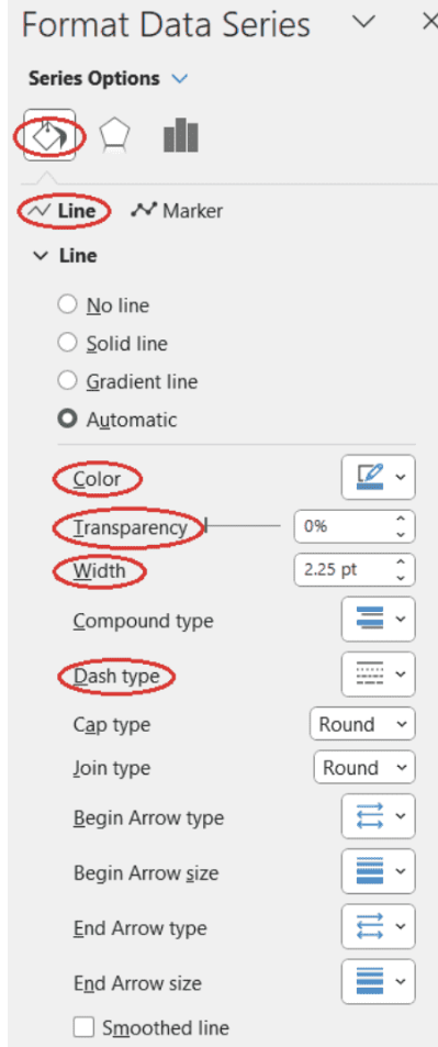 Adjusting line color, transparency, width, and dash type for a line chart in Excel 13