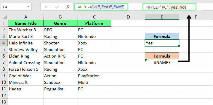 Missing double quotes in formula around text causes #NAME? error in Excel. 5