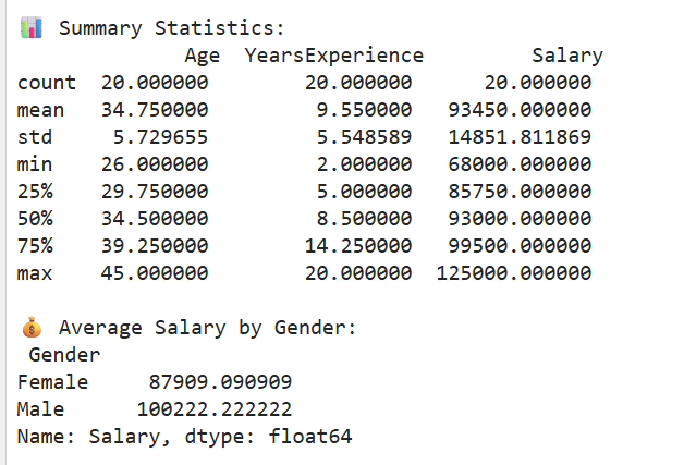 Zusammenfassende Statistiken mit Python in Excel. 5