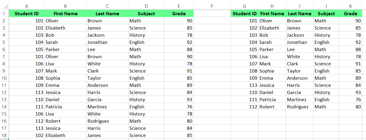 使用進階篩選後的結果 11