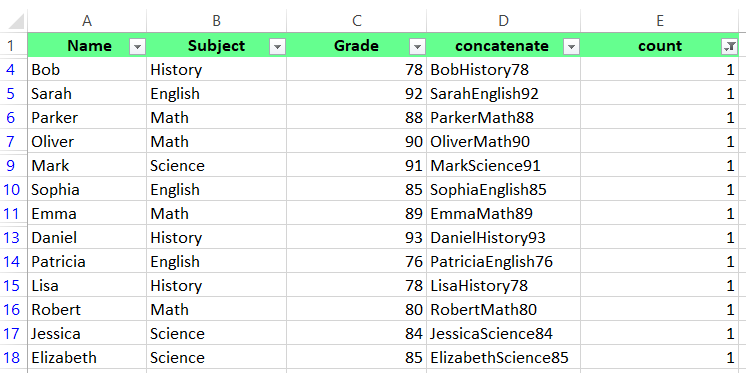 公式方法的最終結果 17