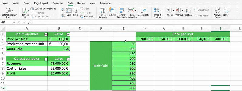 Conducting Two-Variable Sensitivity Analysis 7