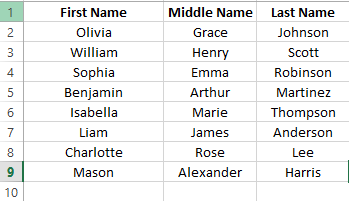 Splitting names into first, middle, and last names with Text to Column in Excel 5