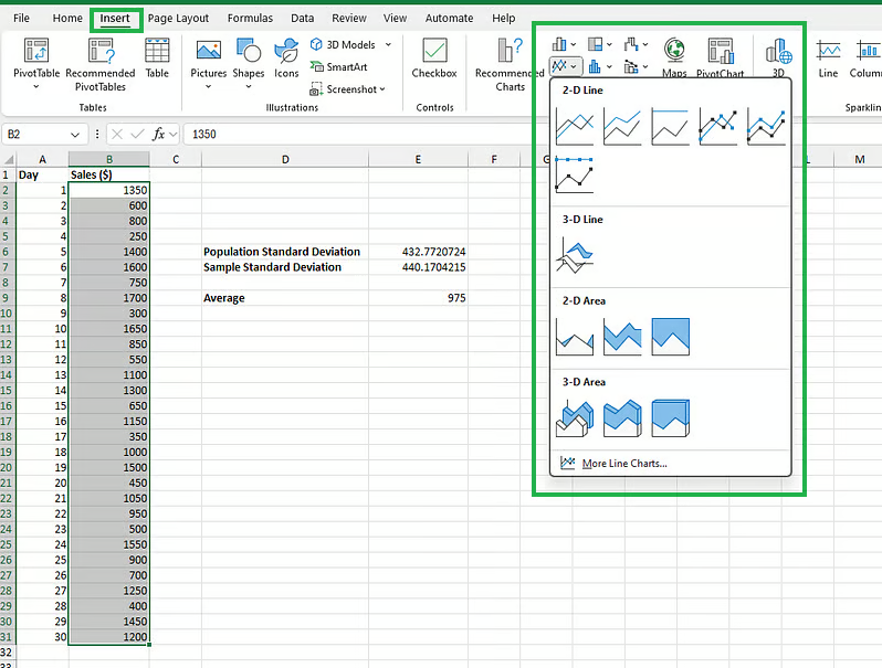 Inserting a chart for the store sales data in Excel 8