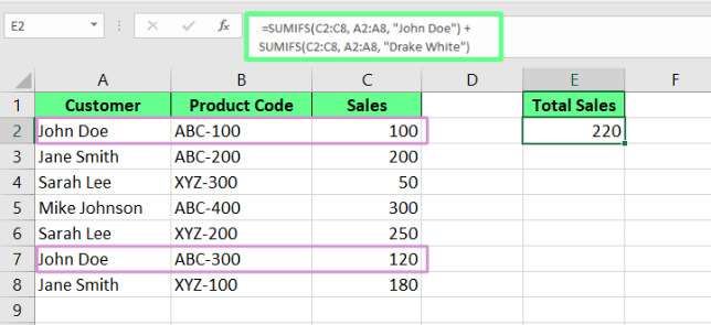 Implementierung von ODER-Logik in der SUMIFS()-Funktion in Excel. 4