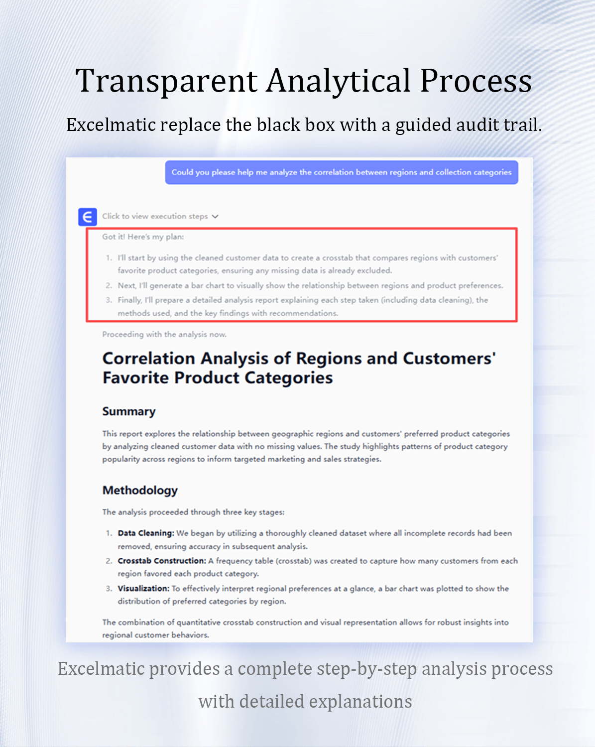 Processo Analítico Transparente