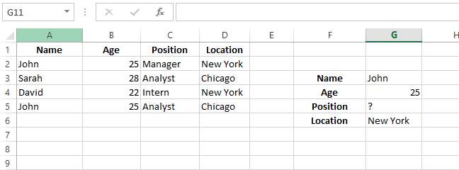 Create a look_up table to find the position of an employee. 10