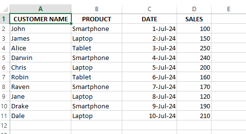 A table containing date, customer name, product and sales amount of customer. 3