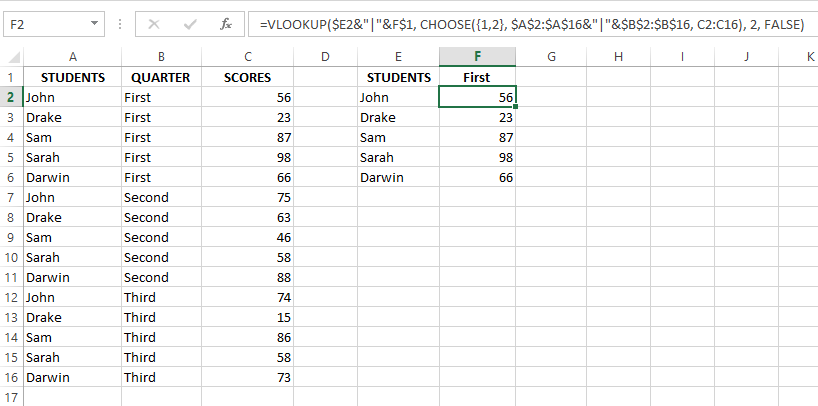 Fetch the scores of students from the first quarter 8