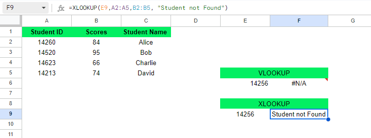 XLOOKUPはカスタムメッセージを返す、VLOOKUPは#N/Aエラーを表示 10