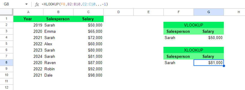 VLOOKUPはリストの上からの最初の一致を返す、XLOOKUPは両方向に検索し最新の一致を見つけられる 11
