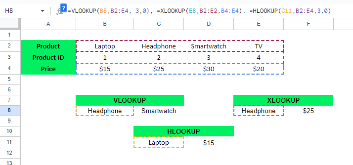 VLOOKUP、HLOOKUP、XLOOKUPによる水平行の処理 4