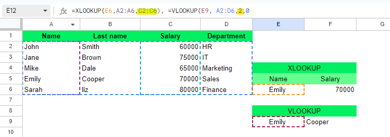 XLOOKUPは列の変更の影響を受けない、VLOOKUPはハードコードされた列インデックスにより失敗。 5