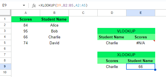 VLOOKUPは左検索で#N/Aエラーを返す、XLOOKUPは完璧に処理。 9