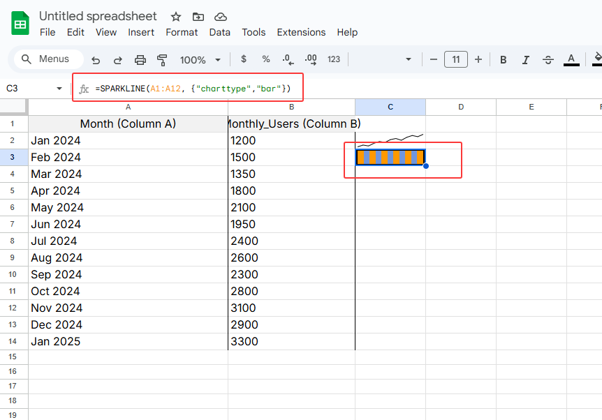 sparkline2