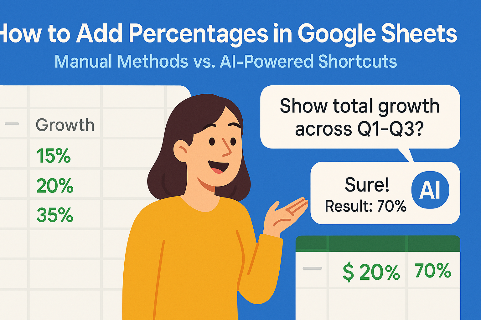 Cómo sumar porcentajes en Google Sheets