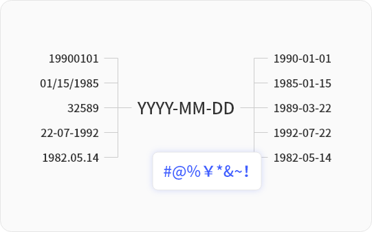 Limpeza e Padronização de Dados