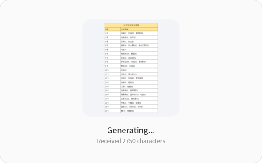 OCR Avanzado y Reconocimiento de Datos