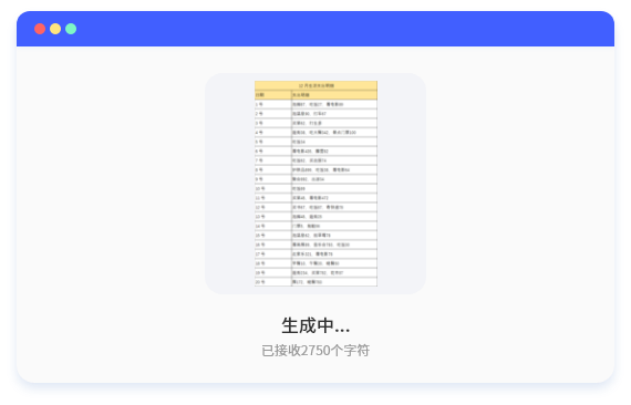 智能OCR與數據識別