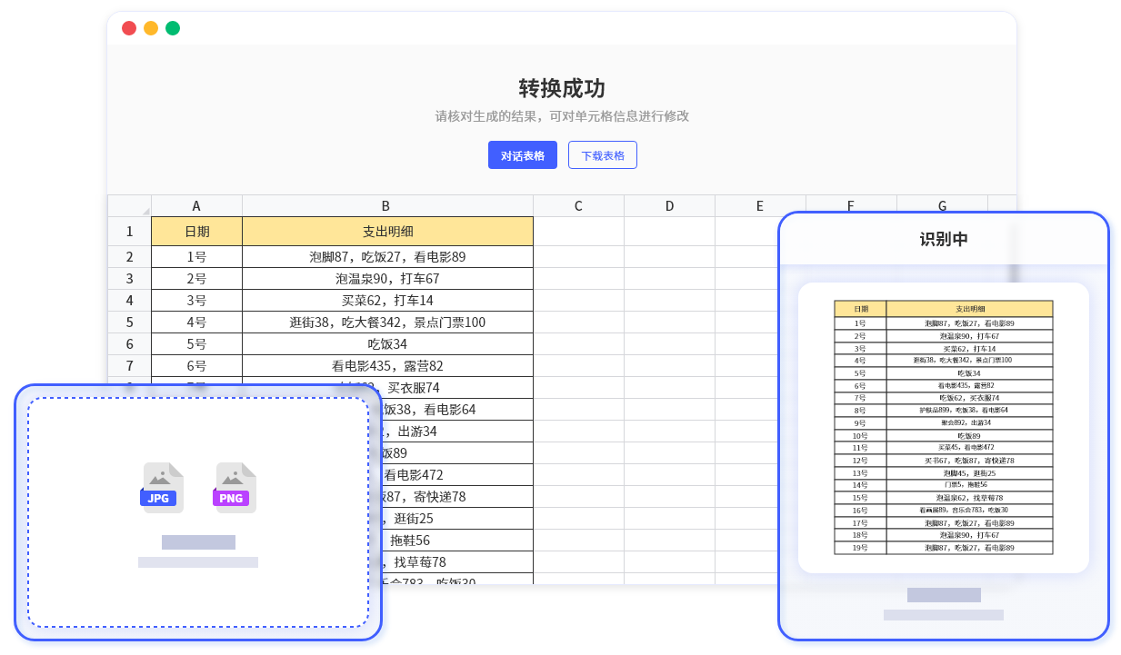 AI圖片轉Excel,一鍵智能識別