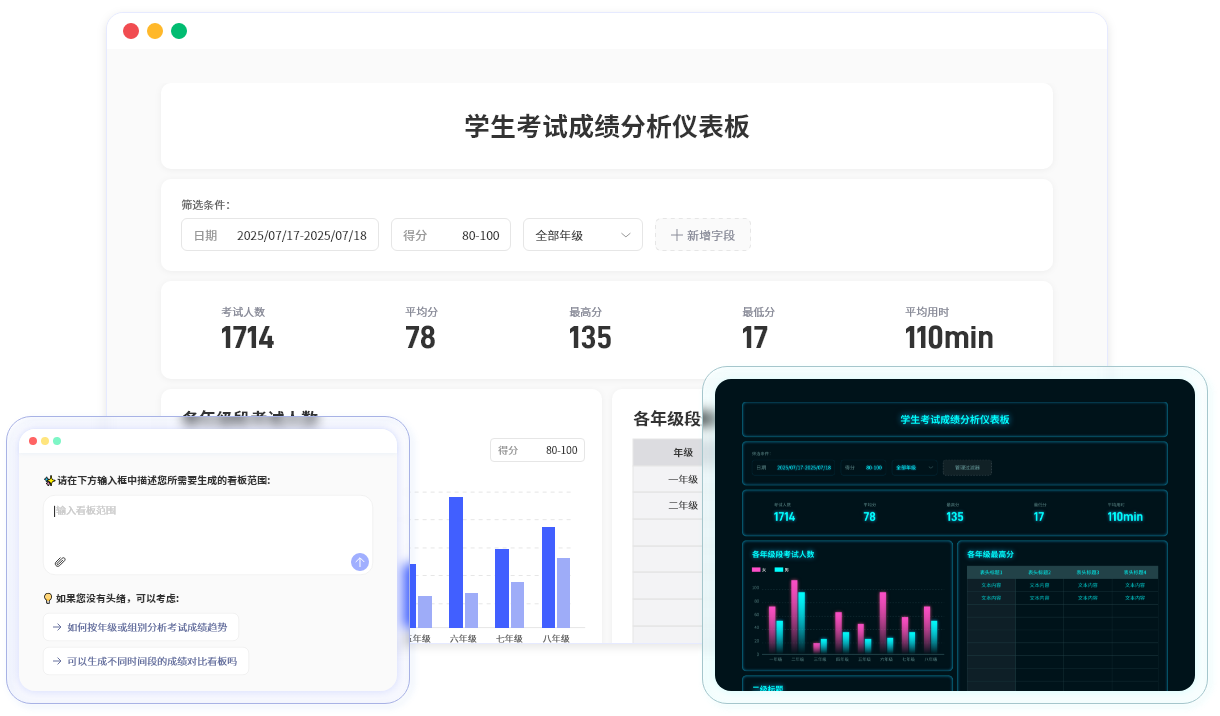 一鍵將表格資料轉換為智慧看板