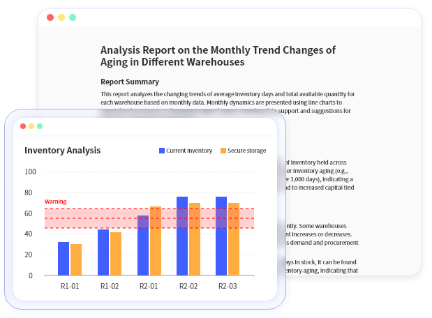 Inventory AI Preview