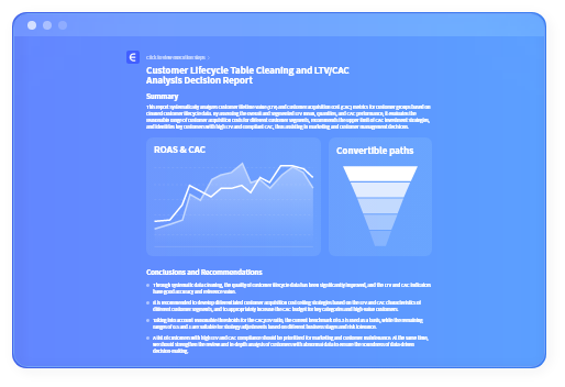 Make data-driven marketing decisions using the reports you already have.